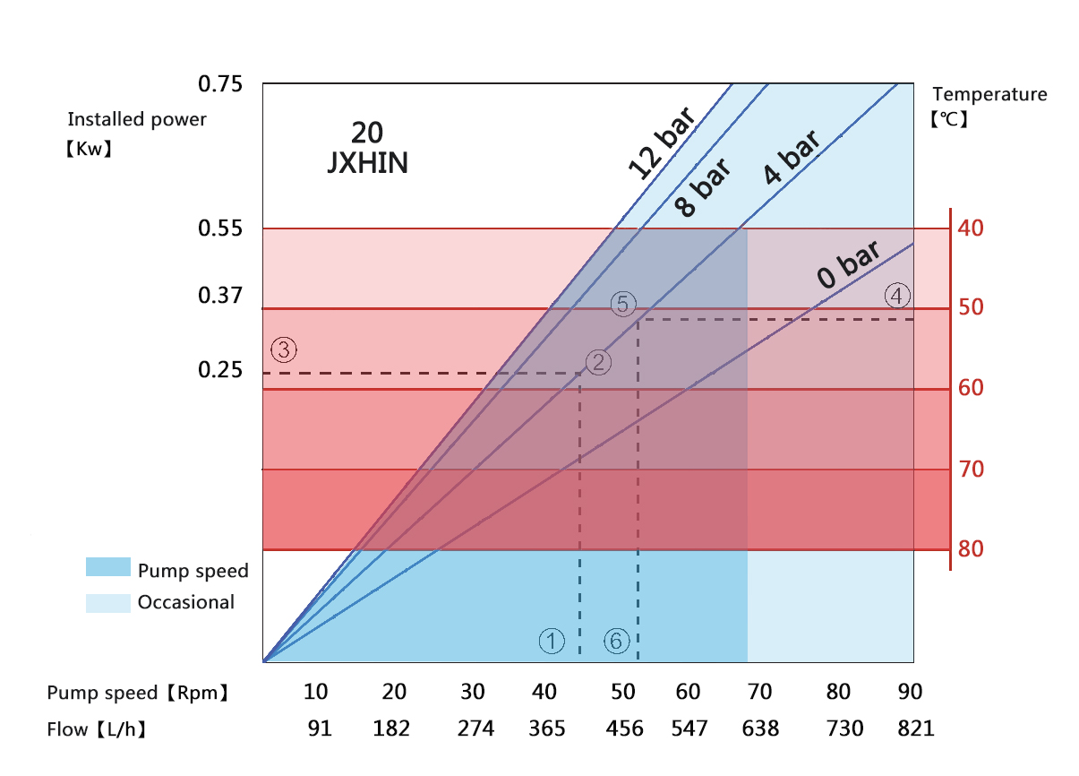 1492695576730849.jpg jx20參數(shù).jpg
