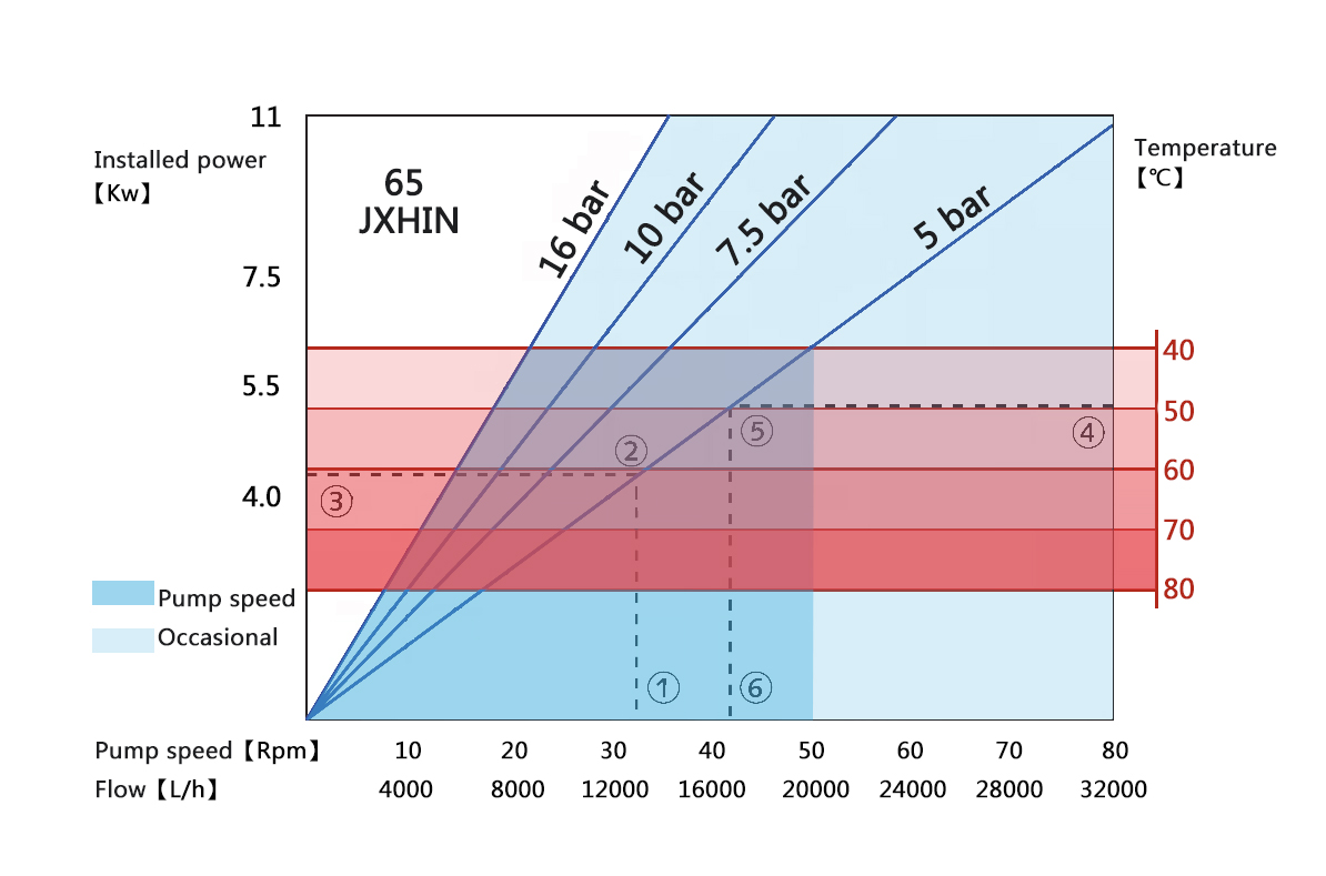 1492695742388822.jpg JX65參數(shù).jpg