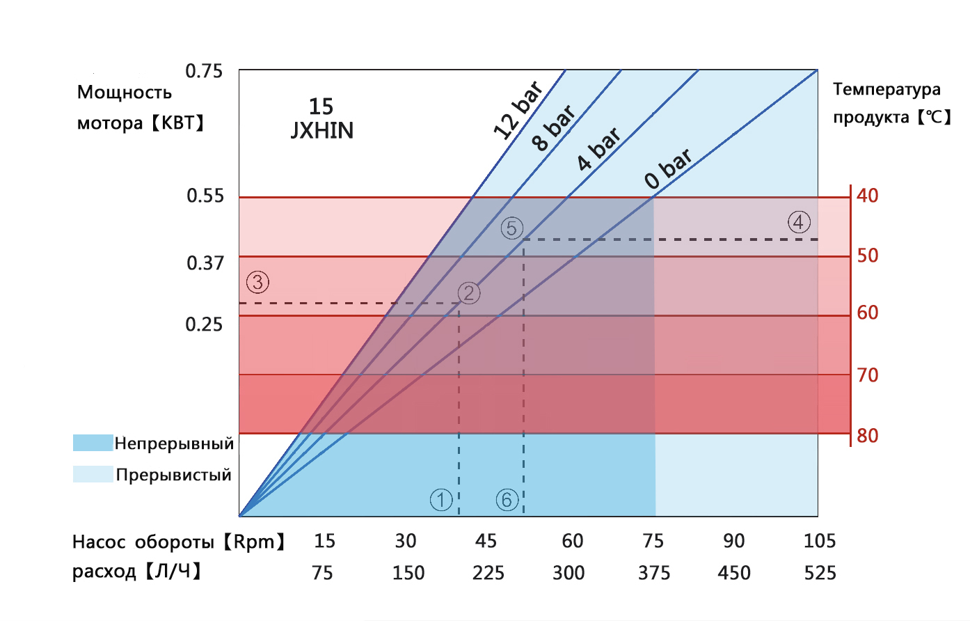1493212839121900.jpg JX15參數(shù).jpg