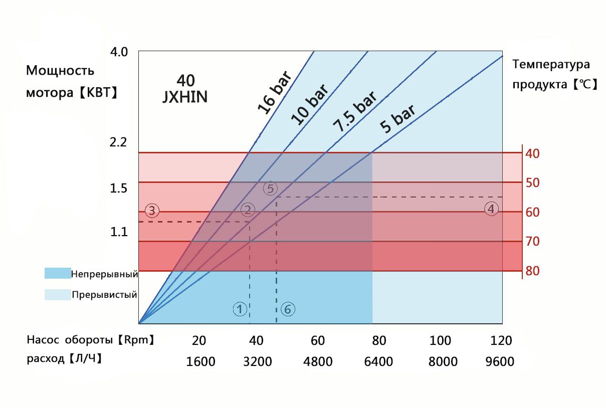 1493213757817510.jpg JX40參數(shù).jpg