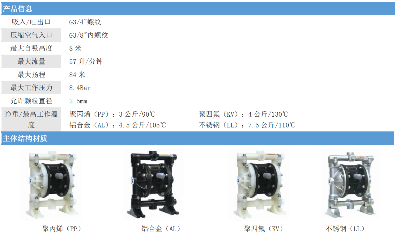 1565087637846819.png 1565087452(1).png