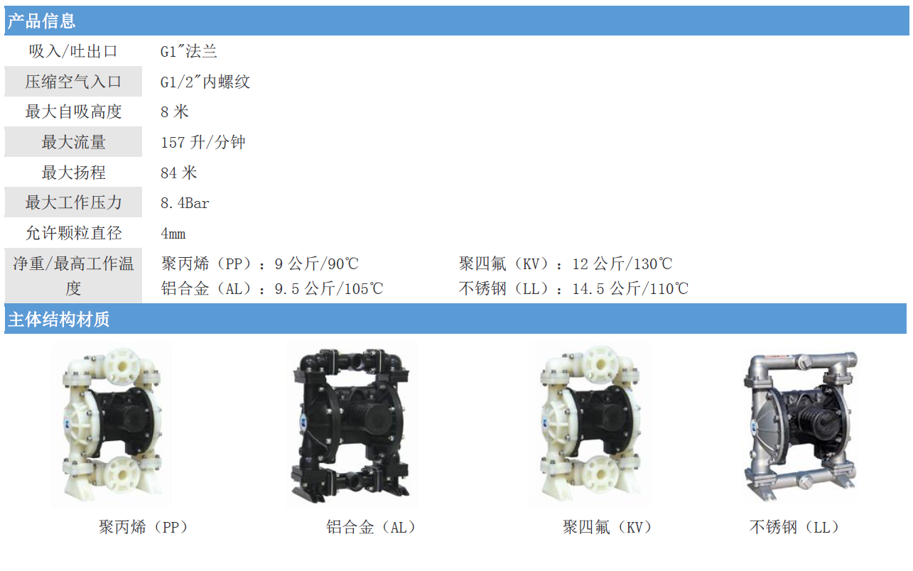 1565088301341993.png 1565088027(1).png