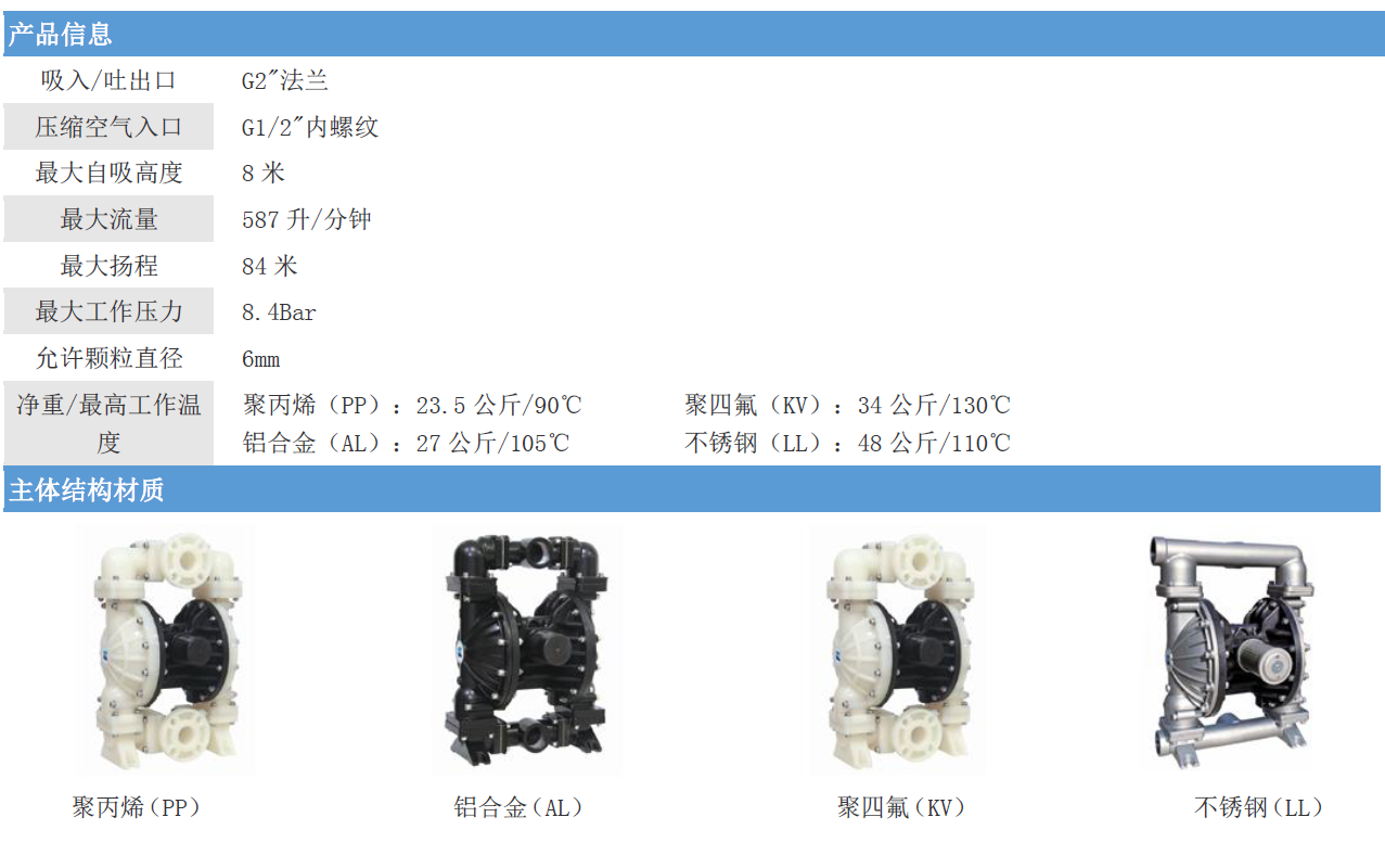 1565091979579044.png 1565091436(1).png