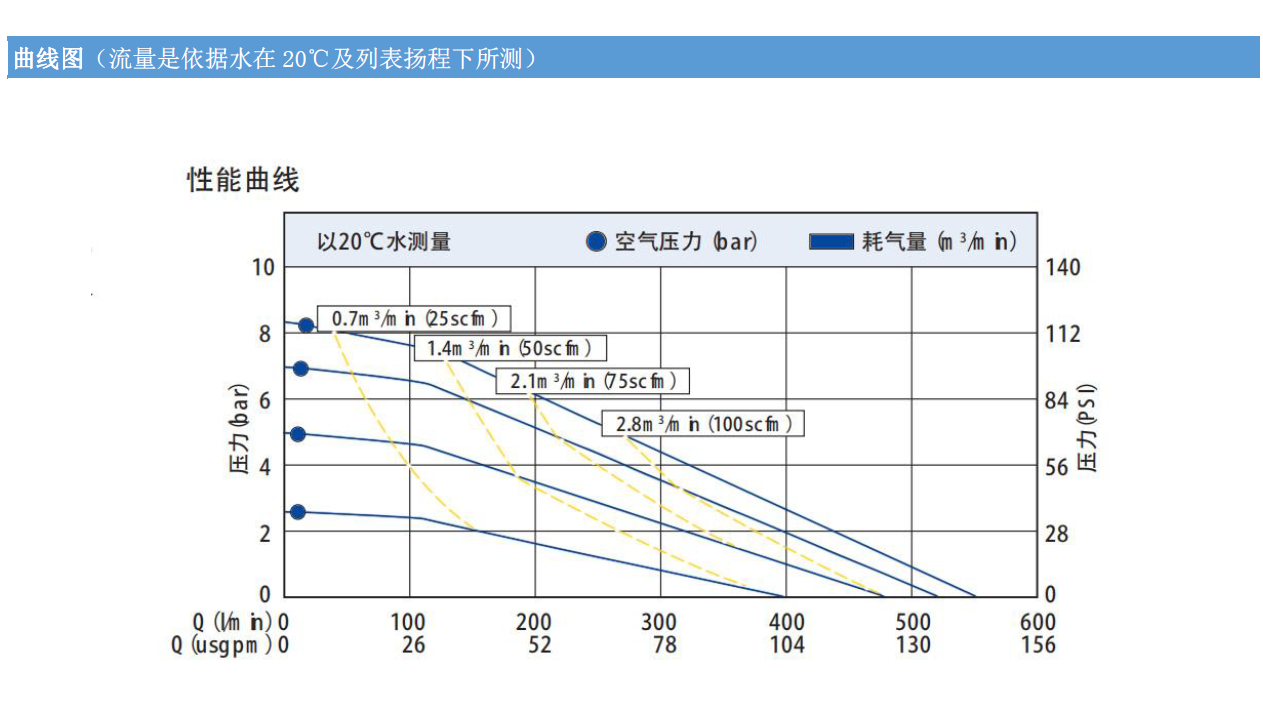 1565092066687801.png 1565091185(1).png